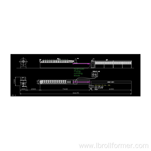 V Struts Forming Machines